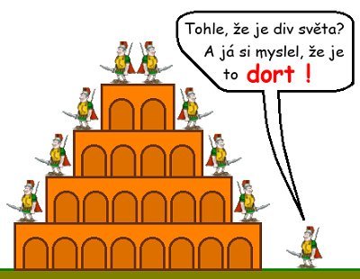 Div světa (dort).jpg